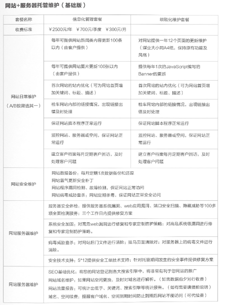 工业级嵌入式主板 IPC-M4